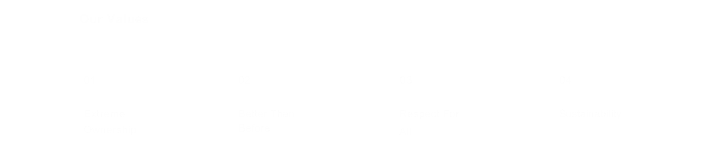 Ecr